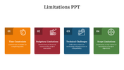 79262-limitations-ppt-slide-04