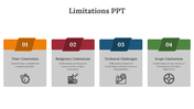 79262-limitations-ppt-slide-05