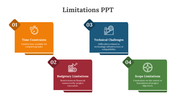 79262-limitations-ppt-slide-06