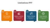 79262-limitations-ppt-slide-07