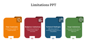 79262-limitations-ppt-slide-10