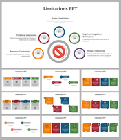 A slide for limitations showing five categories of constraints from resource up to human, with corresponding colored icons.