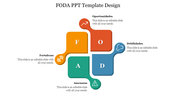 Look So Good FODA PPT Template Design Readily For You