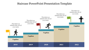 Staircase progress slide with ascending steps, each year accompanied by a flag icon and placeholder text.