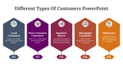 79339-different-types-of-customers-powerpoint-02