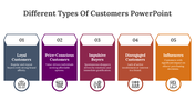 79339-different-types-of-customers-powerpoint-04