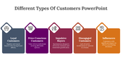 79339-different-types-of-customers-powerpoint-05