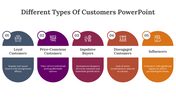 79339-different-types-of-customers-powerpoint-06