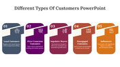 79339-different-types-of-customers-powerpoint-07