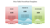 Price Table PowerPoint Templates with gradient design