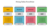 Inspire everyone with Pricing Tables PowerPoint Slides