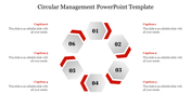 Best Circular Management PowerPoint  Presentation Template