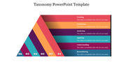 A six layered triangular diagram with numbered sections in vibrant colors, each with corresponding text labels.