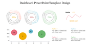 Free Dashboard PowerPoint Template Design template