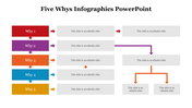 79451-5-whys-infographics-powerpoint-06