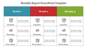 Monthly report slide with a grid layout, representing activities with relevant icons and placeholder text.