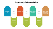 79484-gap-analysis-ppt-presentation-04