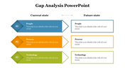 79484-gap-analysis-ppt-presentation-05