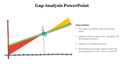 79484-gap-analysis-ppt-presentation-06