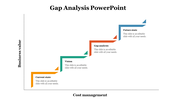 79484-gap-analysis-ppt-presentation-07