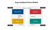 79484-gap-analysis-ppt-presentation-08