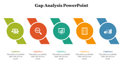 79484-gap-analysis-ppt-presentation-11