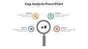 79484-gap-analysis-ppt-presentation-17