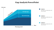 79484-gap-analysis-ppt-presentation-18