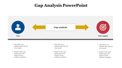 79484-gap-analysis-ppt-presentation-20