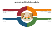 79486-animals-and-birds-powerpoint-template-22