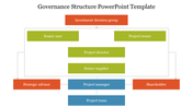 Governance structure template showcasing key roles in a colorful hierarchical format on a white background.