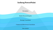 79556-iceberg-powerpoint-slide-templates-04