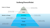 79556-iceberg-powerpoint-slide-templates-05