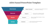 79562-aida-funnel-powerpoint-template-02