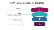 79562-aida-funnel-powerpoint-template-06