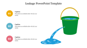 Illustration of a green bucket leaking water towards three numbered circular text sections in yellow, blue, and red.