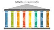 Eight pillar under a roof diagram with labels for different maintenance strategies supporting total productive maintenance.