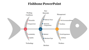 79602-best-fishbone-ppt-template-slides-01