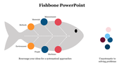 79602-best-fishbone-ppt-template-slides-03