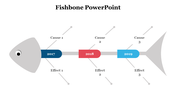 79602-best-fishbone-ppt-template-slides-11