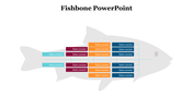 79602-best-fishbone-ppt-template-slides-21