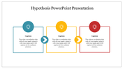 Hypothesis slide with three caption boxes in blue, yellow, and red, each containing placeholder text and light bulb icons.