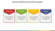 Slide showcasing a research methods template with four segments each with an icon and colorful text boxes.