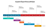 Innovative Gantt Charts PowerPoint And Google Slides Themes