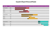 79624-gantt-charts-powerpoint-templates-05