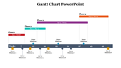 79624-gantt-charts-powerpoint-templates-08