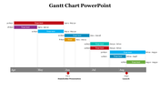 79624-gantt-charts-powerpoint-templates-10