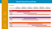 79624-gantt-charts-powerpoint-templates-11