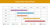 79624-gantt-charts-powerpoint-templates-12