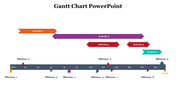 79624-gantt-charts-powerpoint-templates-13